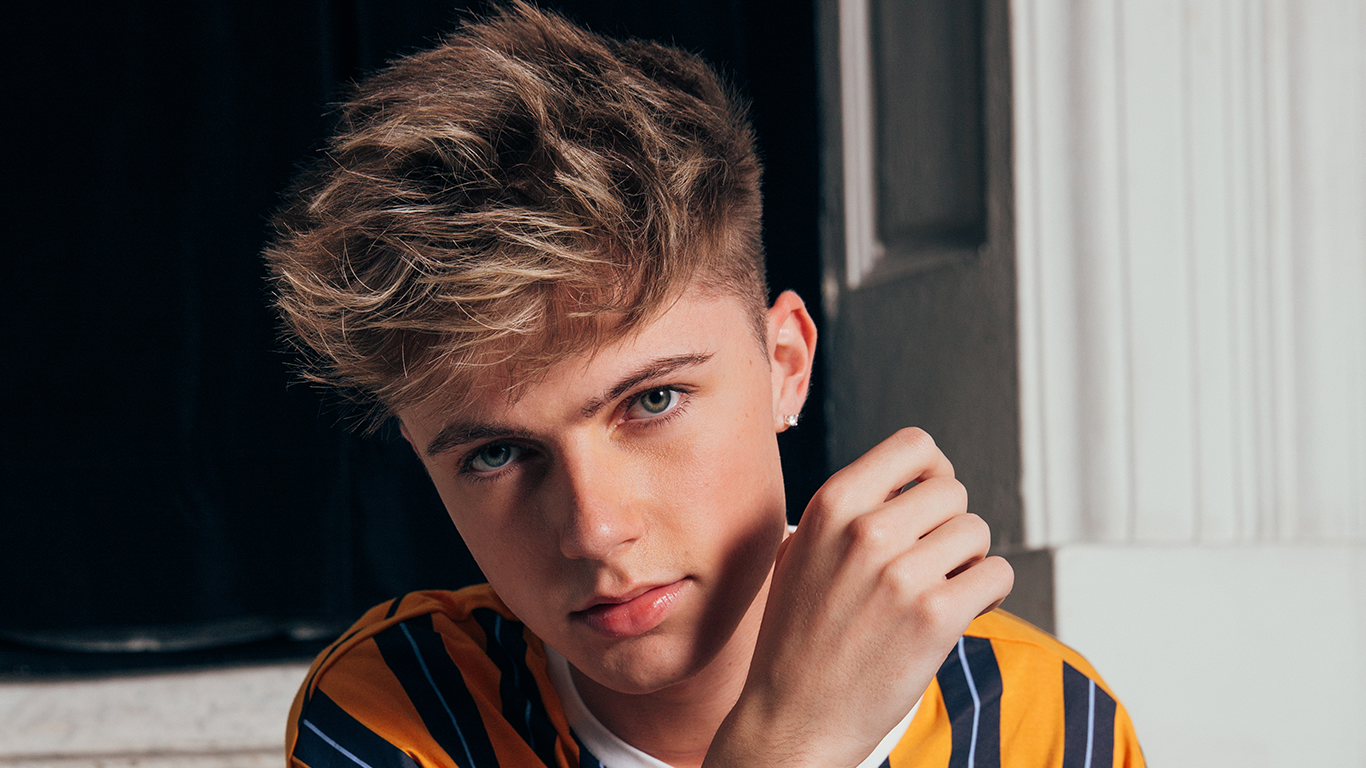 HRVY Releases New Single "Told You So" - Capitol ...